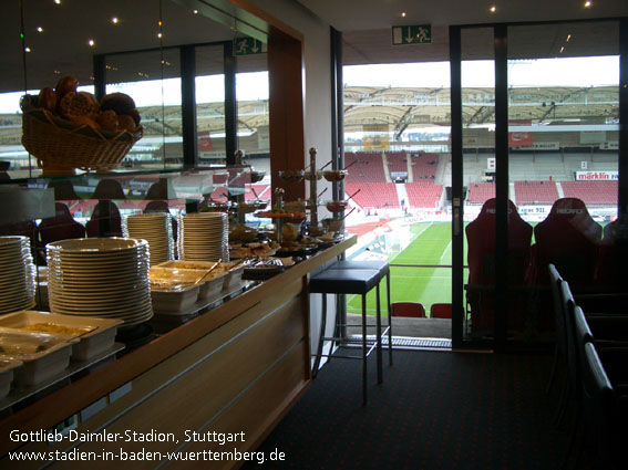 Gottlieb-Daimler-Stadion, Stuttgart