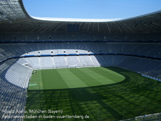 Allianz-Arena, München (Bayern)