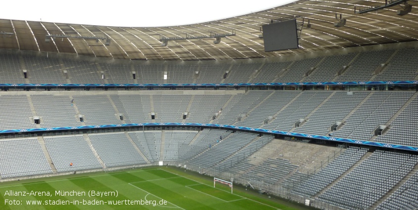 Allianz-Arena, München (Bayern)